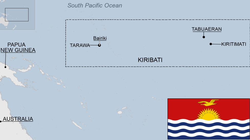 Kiribati nerde