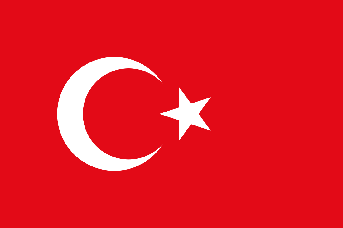 Türkiye nerede